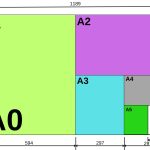 A1, A2, A3, A4 papírméretek